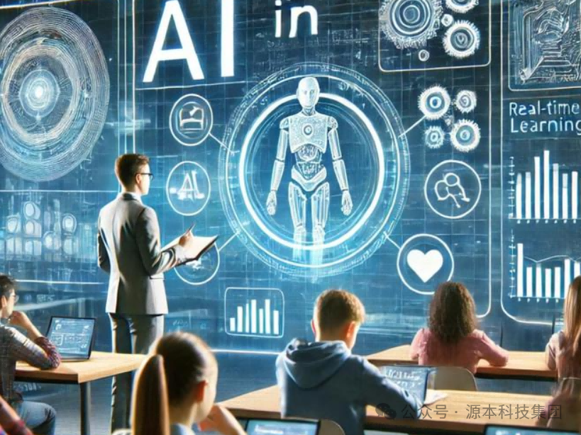 艾弗森贝博ballbet官网科技-本科生掌握大数据、云原生、AI-竞赛保研求职的“超车秘籍”来了！